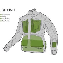 Klim Gore-Tex Adventure Rally Textile Jacket - Grey -Klim Sales Store klim textile jacket adventure rally technical storage