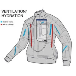 Klim Gore-Tex Adventure Rally Textile Jacket - Grey -Klim Sales Store klim textile jacket adventure rally technical ventilation