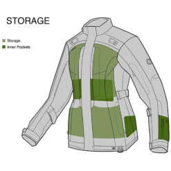 Klim Ladies Altitude Gore-Tex Textile Jacket - Grey -Klim Sales Store klim textile jacket altitude technical storage