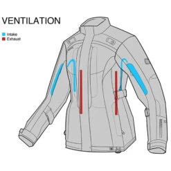 Klim Ladies Altitude Gore-Tex Textile Jacket - Black 13 Klim Ladies Altitude Gore-Tex Textile Jacket - Black -Klim Sales Store klim textile jacket altitude technical ventilation 1